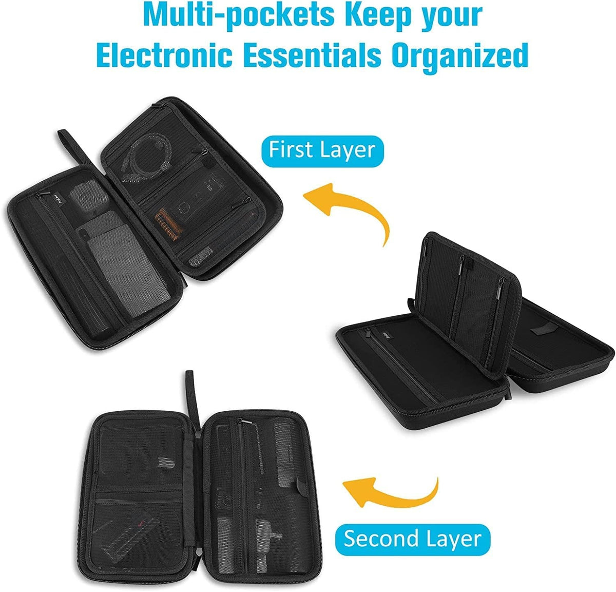 Multi purpose Tech kit organiser